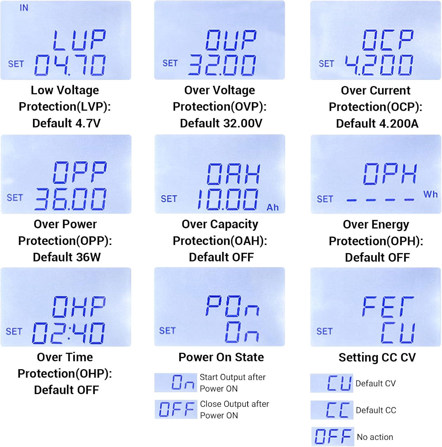 imageDROK Buck Boost Converter DC 636V to 0636V Adjustable Voltage Regulator 5A 80W Step Up Step Down Converter LCD Display Power Supply for Solar Panel RV35W
