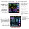 imageDROK Adjustable Voltage Regulator DC Buck Boost Converter 60V36V 9v 12v to DC 0636V 24v 5A Power Supply Panel Constant Current Volt Step Up Down ModuleBuck 655V to 050V 250W