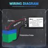 imageDrok 48 Volt Battery Meter 10100v Golf Cart Battery Meter DC Voltage Regulator Car Battery Tester 12v RV Battery Monitor 48v Lithium Battery Tester Battery Capacity Tester Car Voltage Meter Tester48V