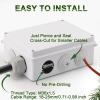 imageDROK Electrical Junction Box  Reinforced ABS Small Plastic Shockproof IP65 Waterproof Storage Box with 2 M25 Cable Glands 591x433x276 inch150x110x70mmWhite