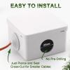 imageDROK Electrical Junction Box  Reinforced ABS Small Plastic Shockproof IP65 Waterproof Storage Box with 2 M25 Cable Glands 591x433x276 inch150x110x70mmWhite